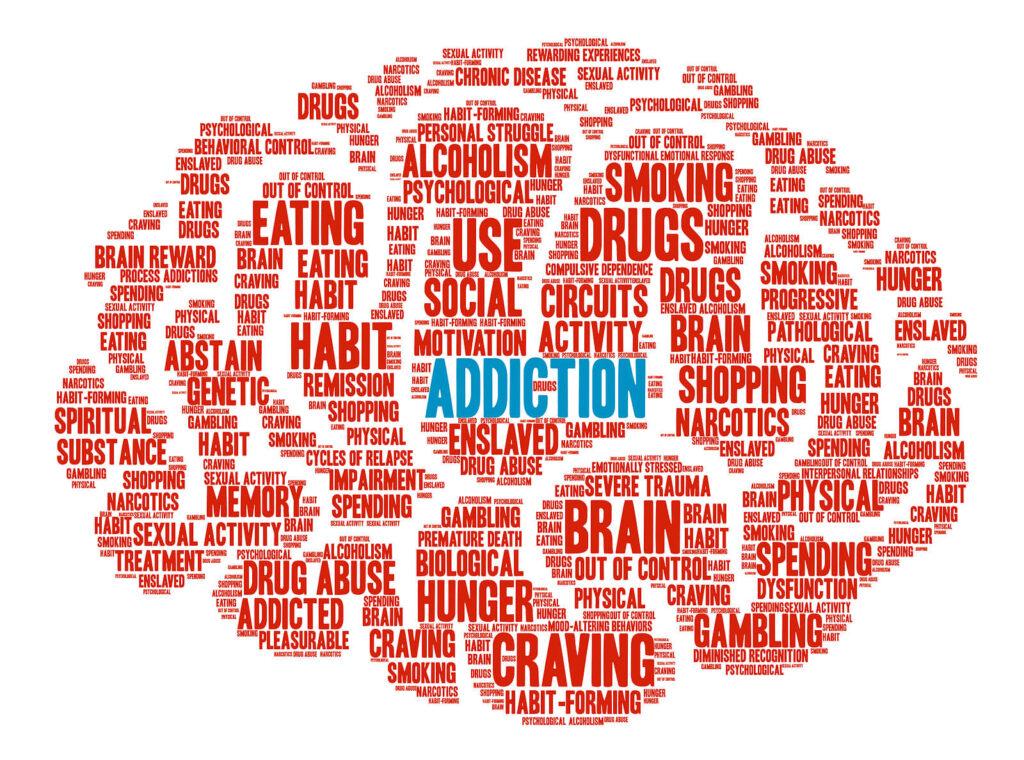 A graphic of a brain made out of words related to addiction including “drugs, smoking, brain, habit, eating, shopping” and more. Learn how an addiction psychiatrist in New York, NY can offer support with addiction treatment in New York, NY today. Search for “addiction specialist nyc” to learn more. 
