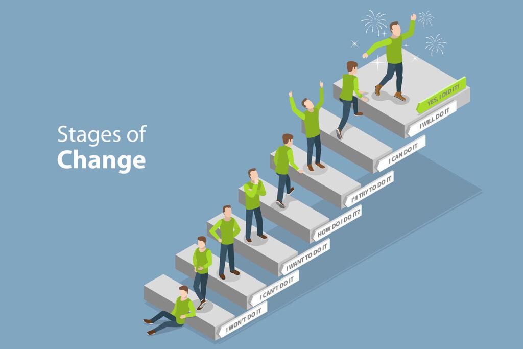 A vector graphic of a person walking up steps representing the stages of change. Learn how an addiction therapist in New York, NY can offer support via addiction treatment in New York, NY. Search "addiction specialist nyc" to learn more today.